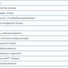 PhytoMulti Multivitamin image 5