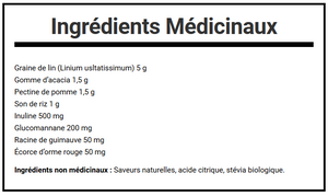 PreBioFib