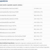 Probio SAP image 2