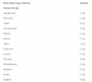 Provitalex - Pure Whey Isolate Powder