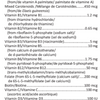 SynerClear (Support Detox) (Biologique)** (Vanille) image 3