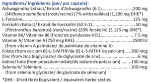 Thyroaide (Thyroid Support)