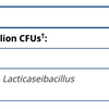 UltraFlora ACUTE CARE image 3