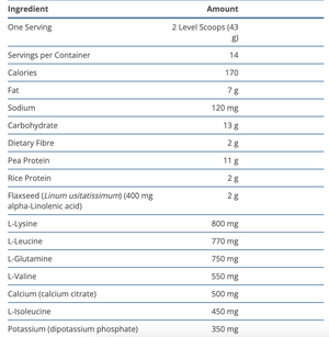 UltraInflamX Plus 360