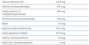 UltraInflamX Plus 360