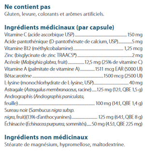 Viracid