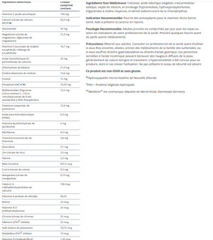 Multigenics Intensive Care without Iron